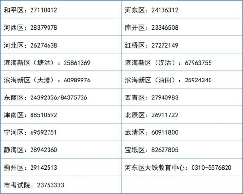 天津哪里咨询高考志愿
