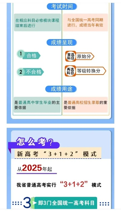 河南高考志愿怎么放弃