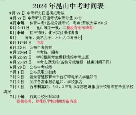 昆山高考填写志愿时间