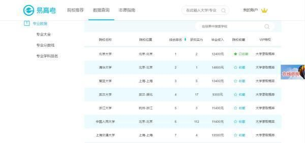 qq怎么查询高考志愿