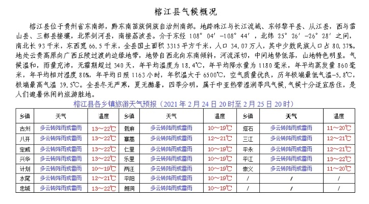 榕江高考志愿怎么填报