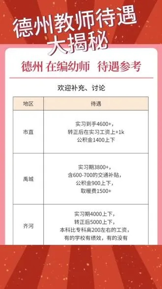 德州高考志愿老师工资多少