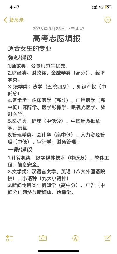 高考医生怎么报志愿专业