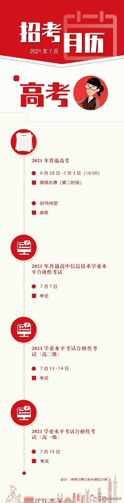 广州高考志愿录取时间那些事儿