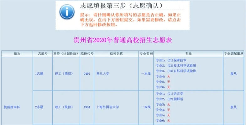 贵州高考多少个志愿院校