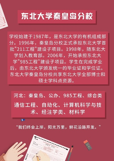 秦皇岛高考如何填报志愿