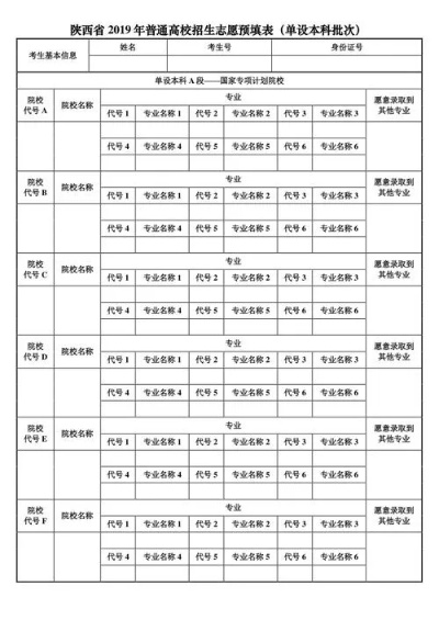 陕西高考如何报志愿