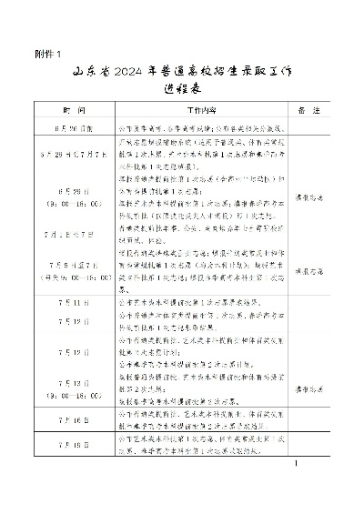 山东高考录取志愿时间
