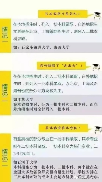 高考志愿解答群怎么进去