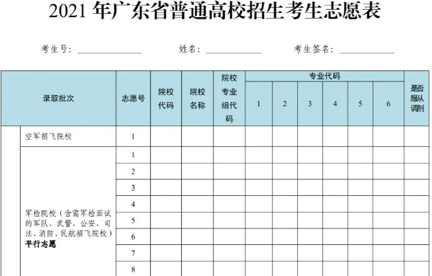 广东高考在线如何填志愿