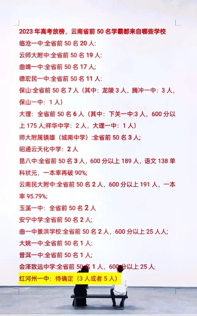 大姚填高考志愿怎么填