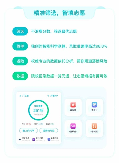 高考e志愿怎么切换身份