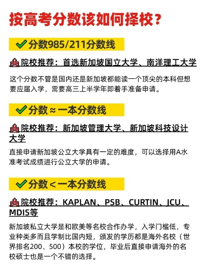 高考志愿如何填报新加坡