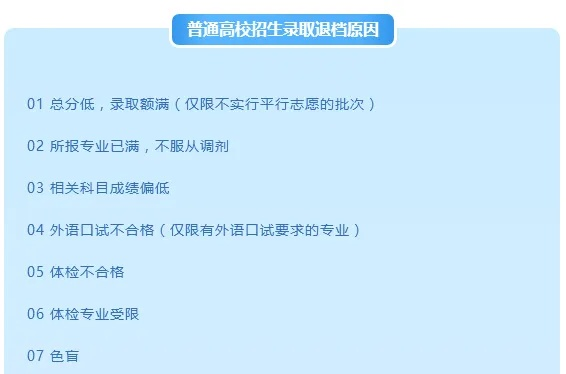 高考填志愿什么叫做退档