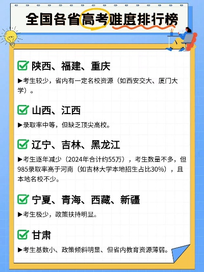 高考填志愿去哪个省