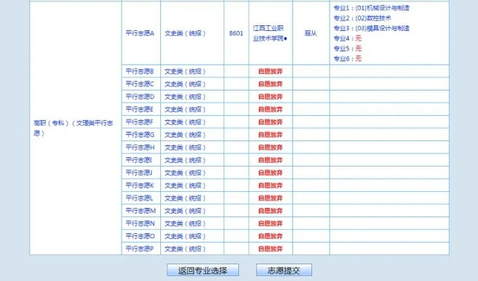江西高考志愿群怎么进去