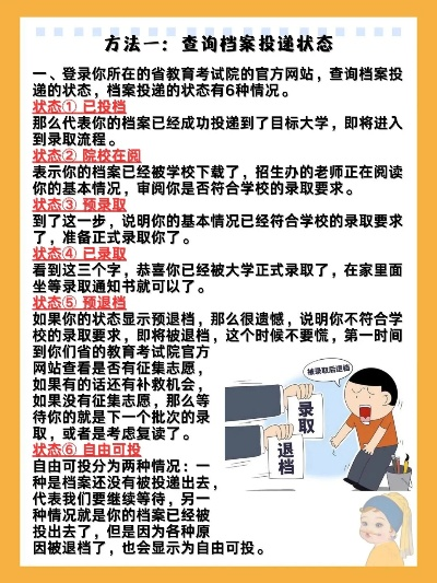 高考志愿状态如何