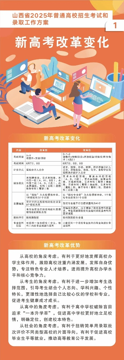 高考改革考生怎么填志愿