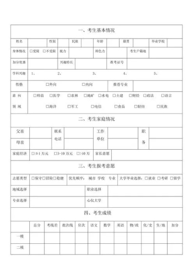 普洱高考怎么填报志愿表