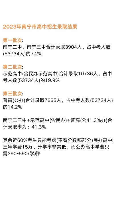 南宁高考志愿怎么填
