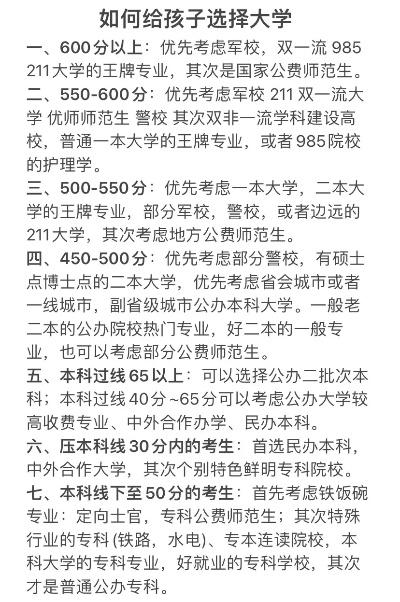 孩子高考志愿什么学校填