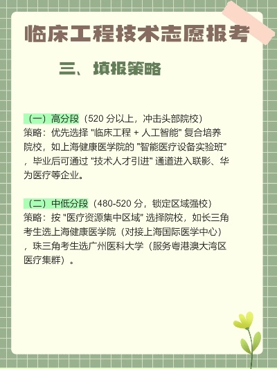 高考志愿如何填报临床