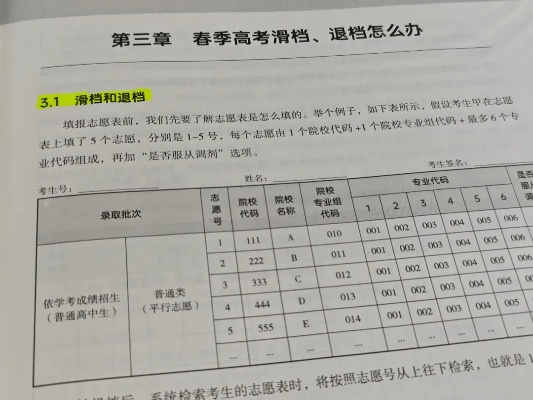 怎么练习卖高考志愿卡