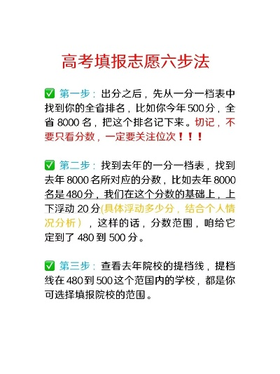 范县高考志愿怎么填
