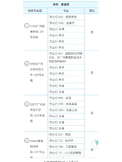 康德高考志愿怎么填报