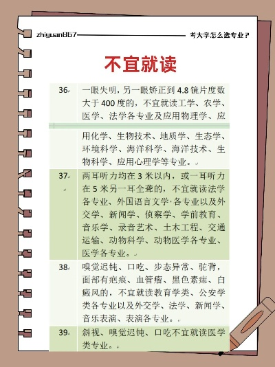 高考志愿规避哪些专业