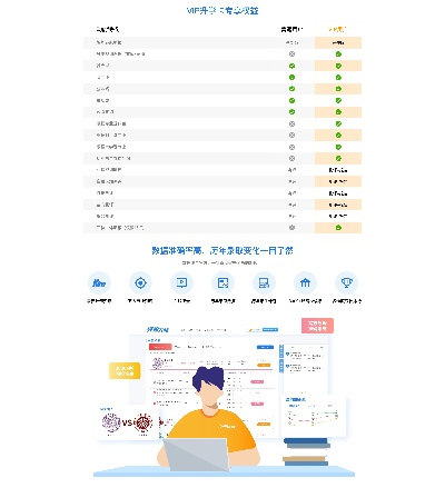 如何修改高考志愿ip