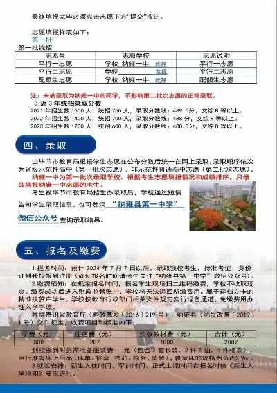 纳雍高考填志愿时间