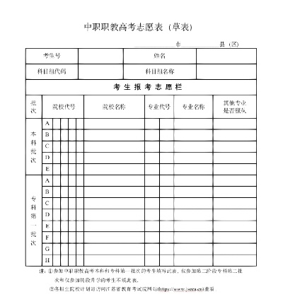 职教高考志愿填报怎么登录