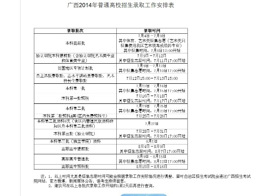 广西高考报志愿的时间怎么安排才不慌