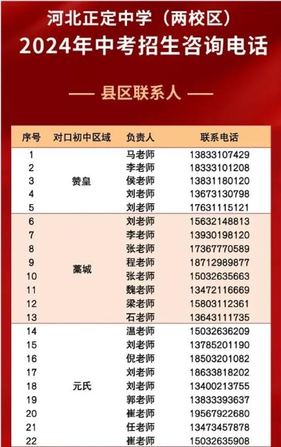 正定高考志愿怎么填写