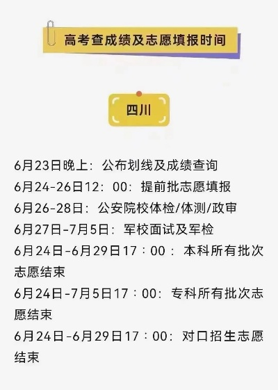 四川高考志愿填报那些不得不说的时间节点