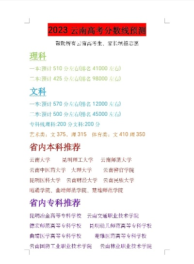 云南高考哪里填志愿好