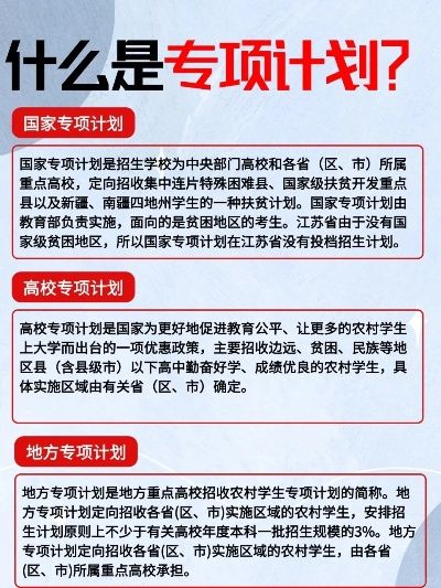地方专项高考怎么报志愿