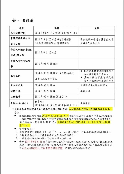 台湾专科如何报名高考志愿