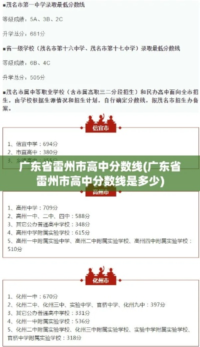 雷州高考志愿填报时间