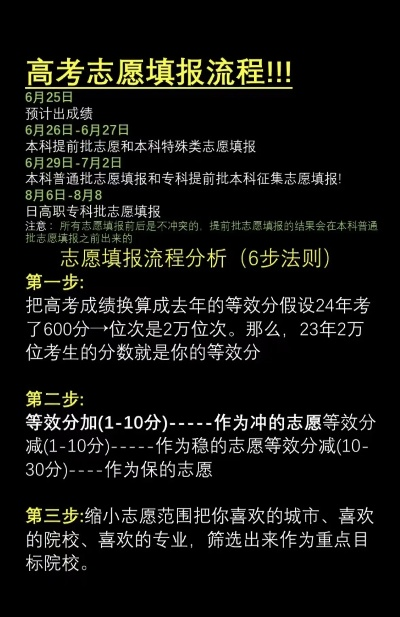 布吉高考志愿怎么填报