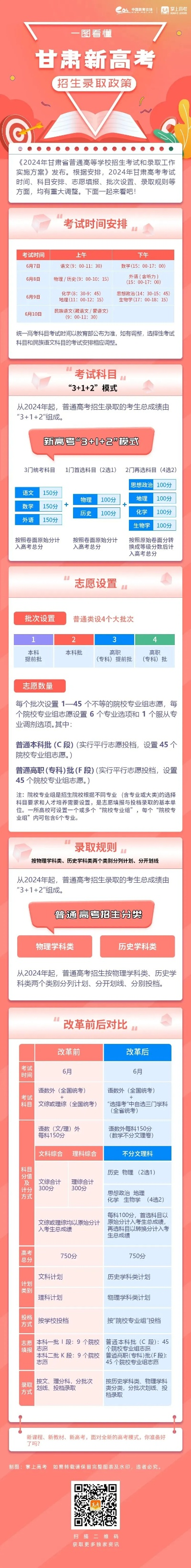 从哪里看高考志愿录取