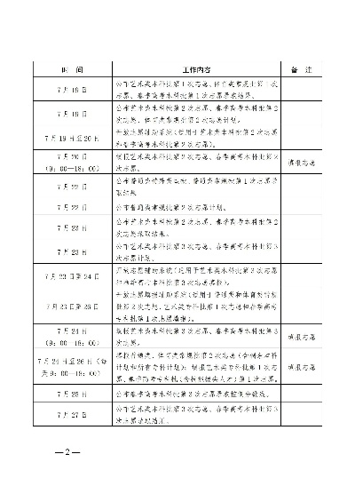 山东新高考专科志愿时间
