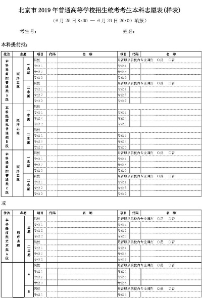北京高考志愿填写有哪些