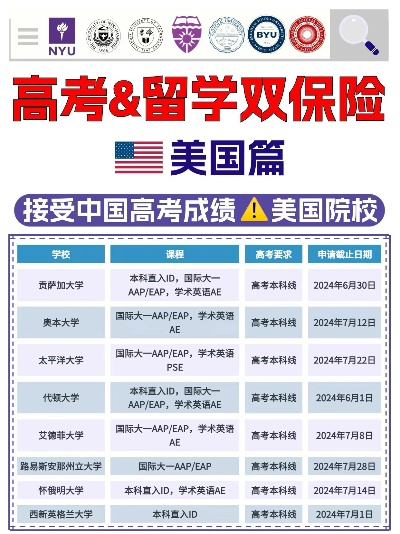 美国现在几号高考志愿