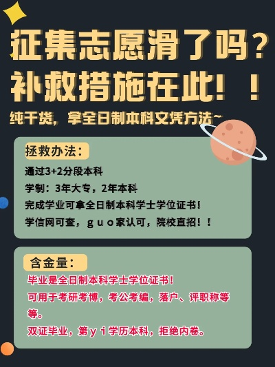 高考录取志愿怎么补救