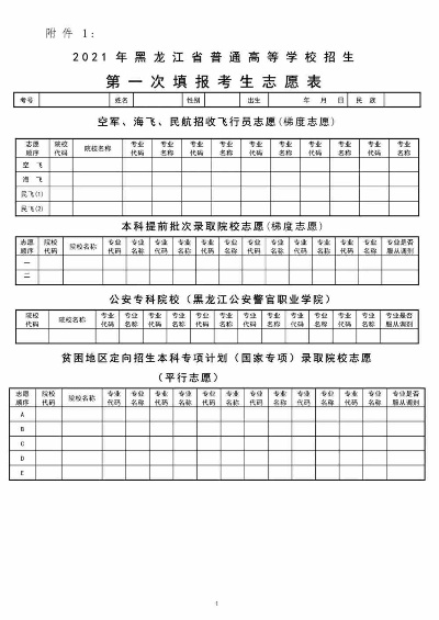 高考志愿表怎么找人