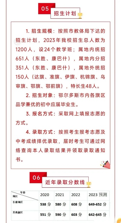 东胜高考志愿怎么填啊