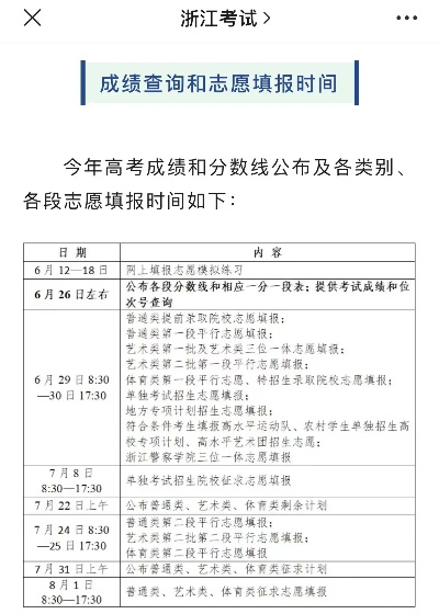 浙江高考多久出志愿成绩