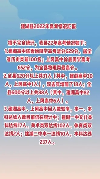建湖高考志愿怎么填报